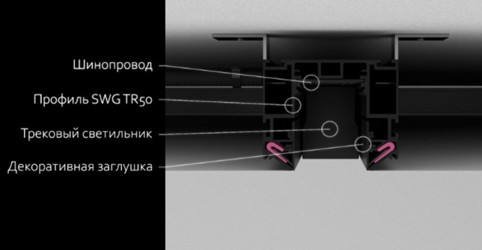 Шинопровод SY SY-601201-CL-2-BL