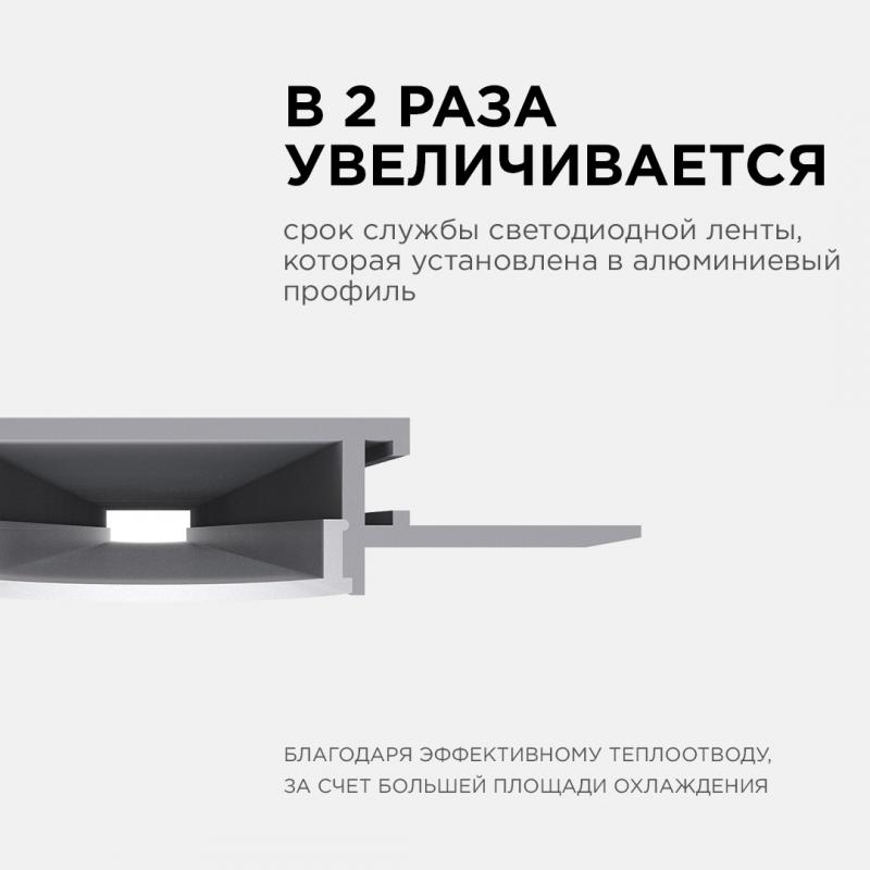Профиль под штукатурку Apeyron ширина ленты до 20мм (рассеиватель, заглушки - 2шт) 08-49